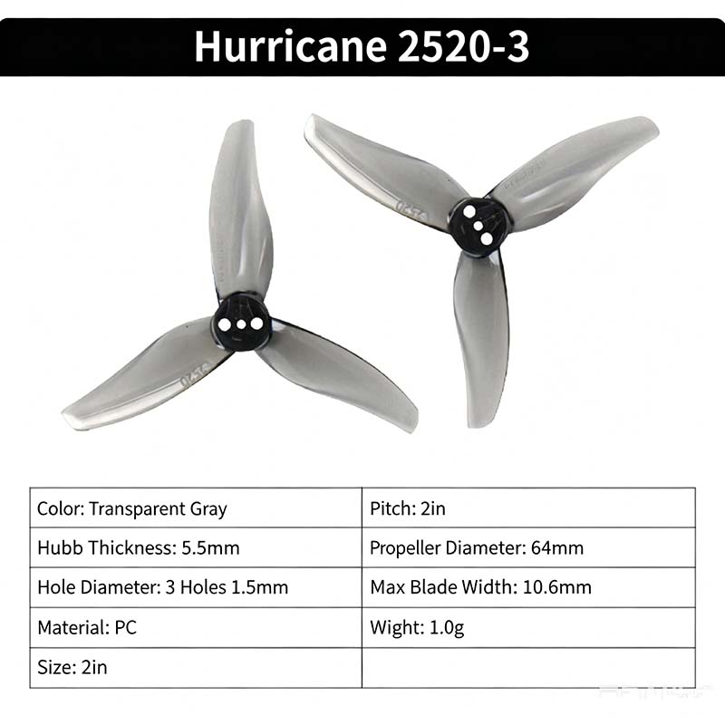 Gemfan Hurricane 2520-3 2.5-in - đánh giá và giá Fpv Drone Propeller